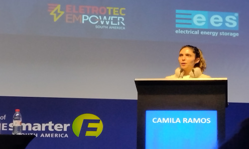 Cela faz modelagem de projetos de hidrogênio verde