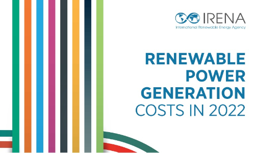 Renováveis resultam em economia mundial de US$ 520 bilhões em 2022